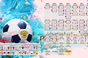 世界杯分组抽签-请提供您要生成标题的具体内容，我才能为您拟定一个合适的标题。